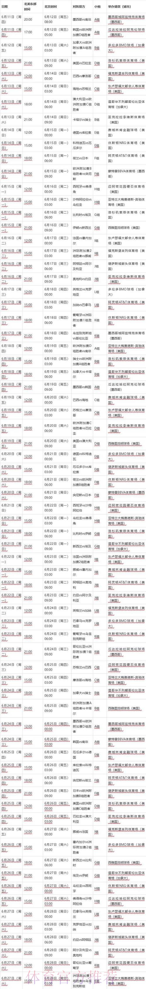 2026世界杯完整赛程一览比赛时间表怎么看 2026世界杯完整赛程一览比赛时间表怎么看