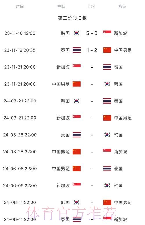 2026世界杯比赛时间实时更新高清直播怎么查