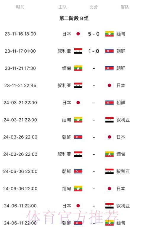 2026世界杯完整赛程实时更新全程直播官网入口