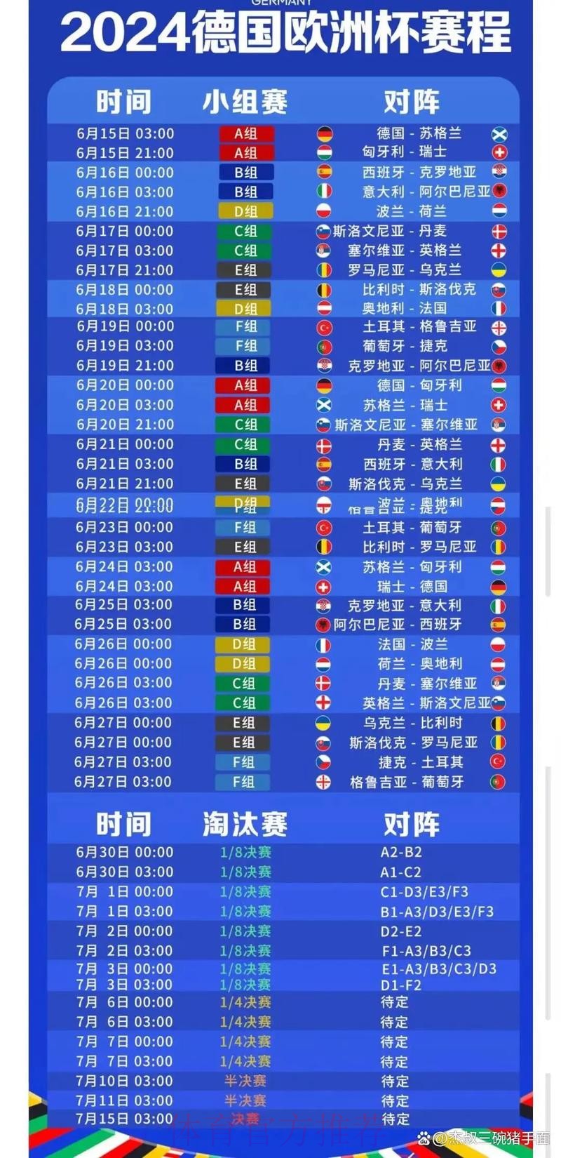 2026世界杯比赛时间中国时间观看指南实时查看