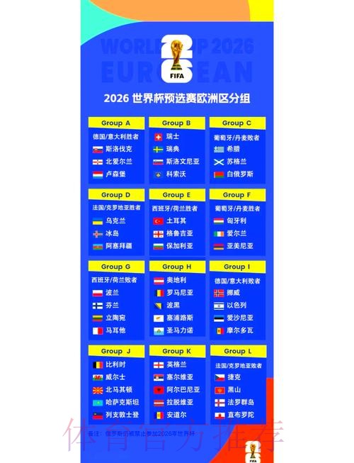 2026世界杯小组赛赛程完整版赛事详情怎么查